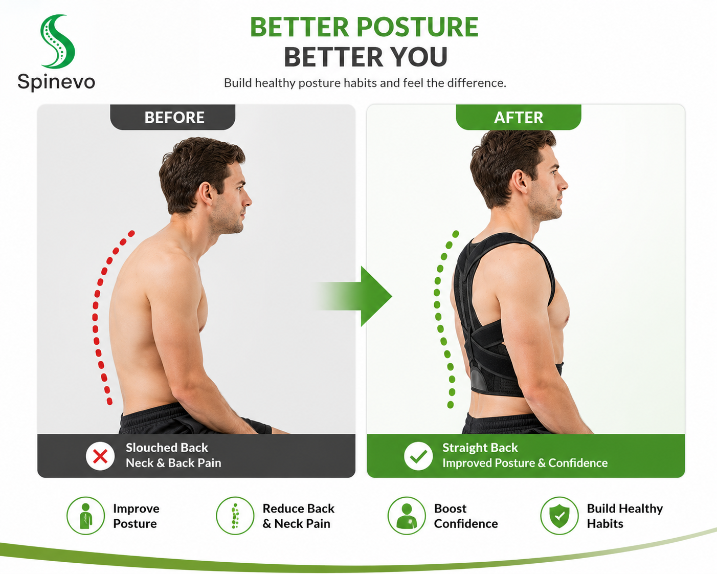 Spinevo™ Adjustable Posture Corrector