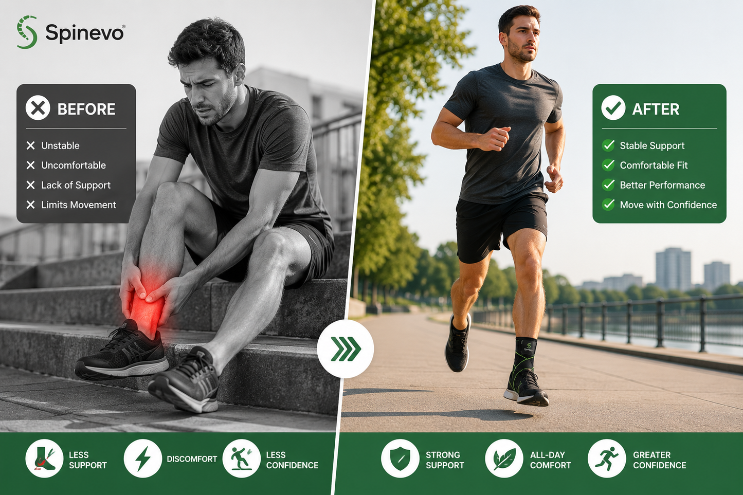 Before and after using the Spinevo™ Active Ankle Support Brace for improved stability