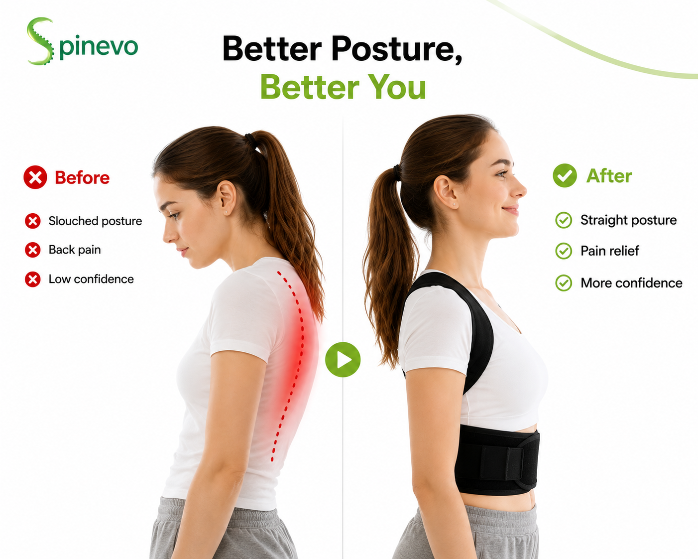 Adjustable orthopedic posture support brace