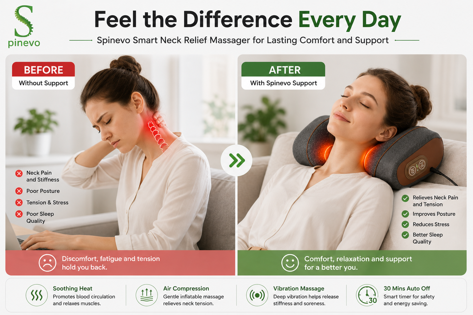Spinevo heated neck massager for daily neck comfort