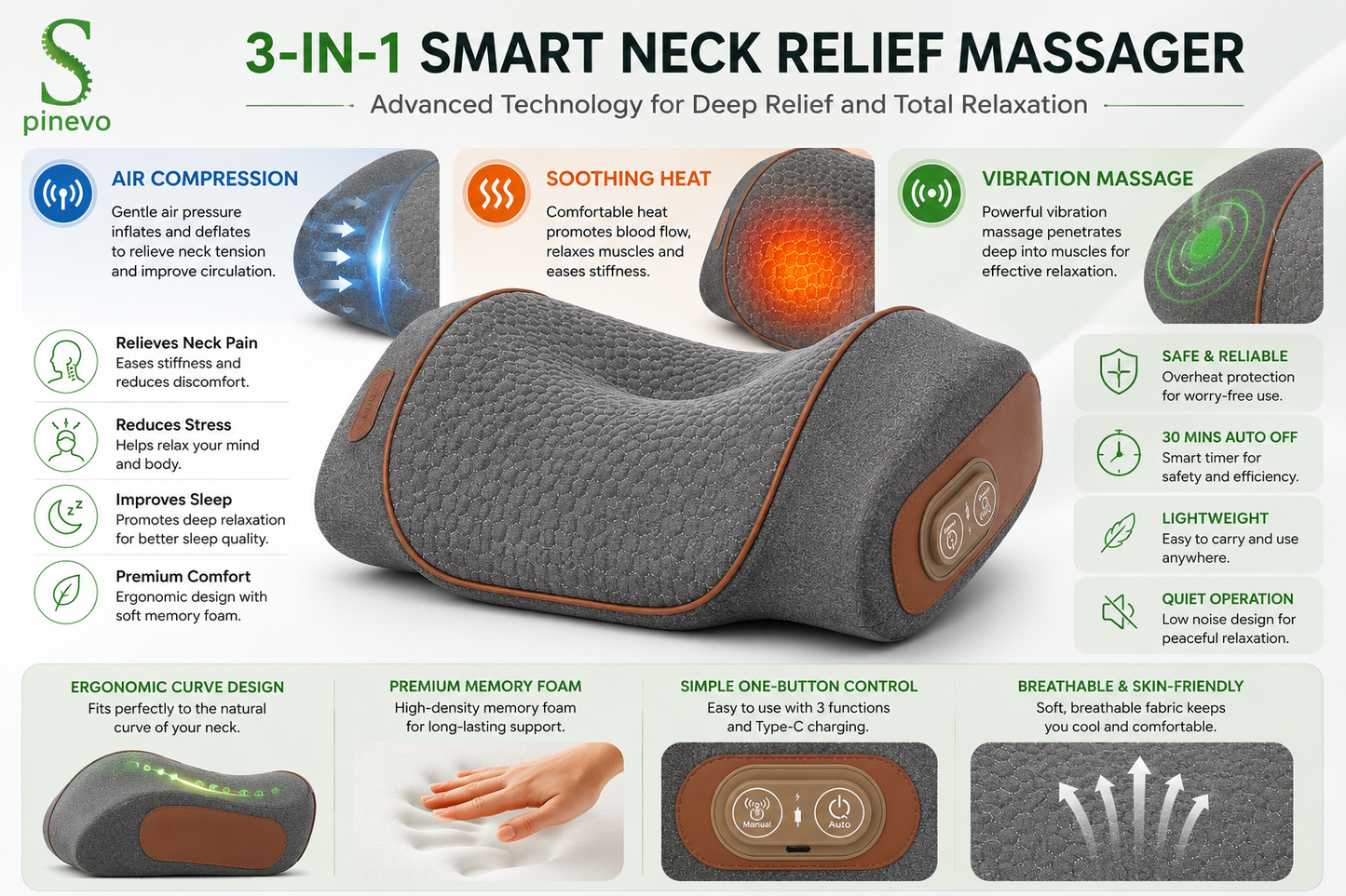 Spinevo ergonomic neck support pillow for improved posture