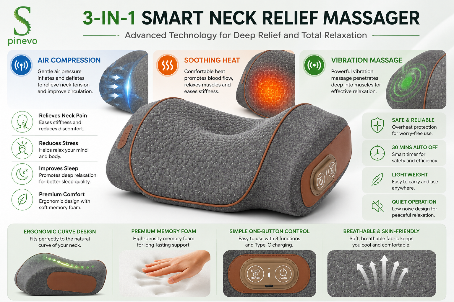 Spinevo ergonomic neck support pillow for improved posture