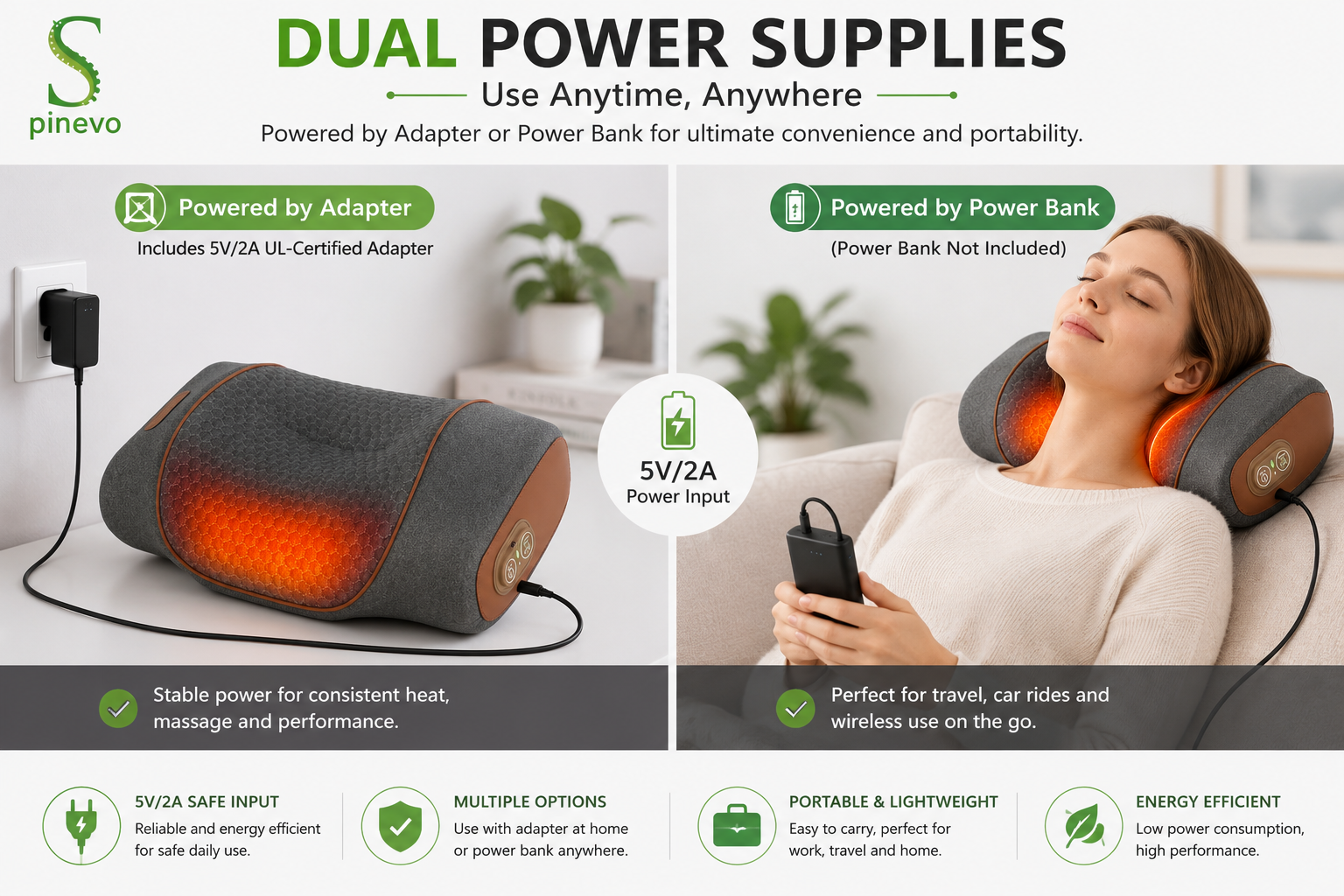 Spinevo neck massager powered by USB adapter or power bank