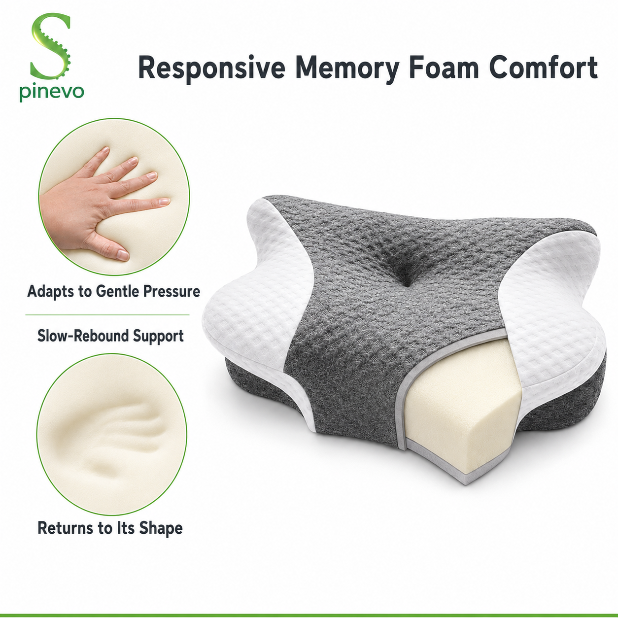 Responsive slow-rebound memory foam core inside the Spinevo ErgoCloud pillow