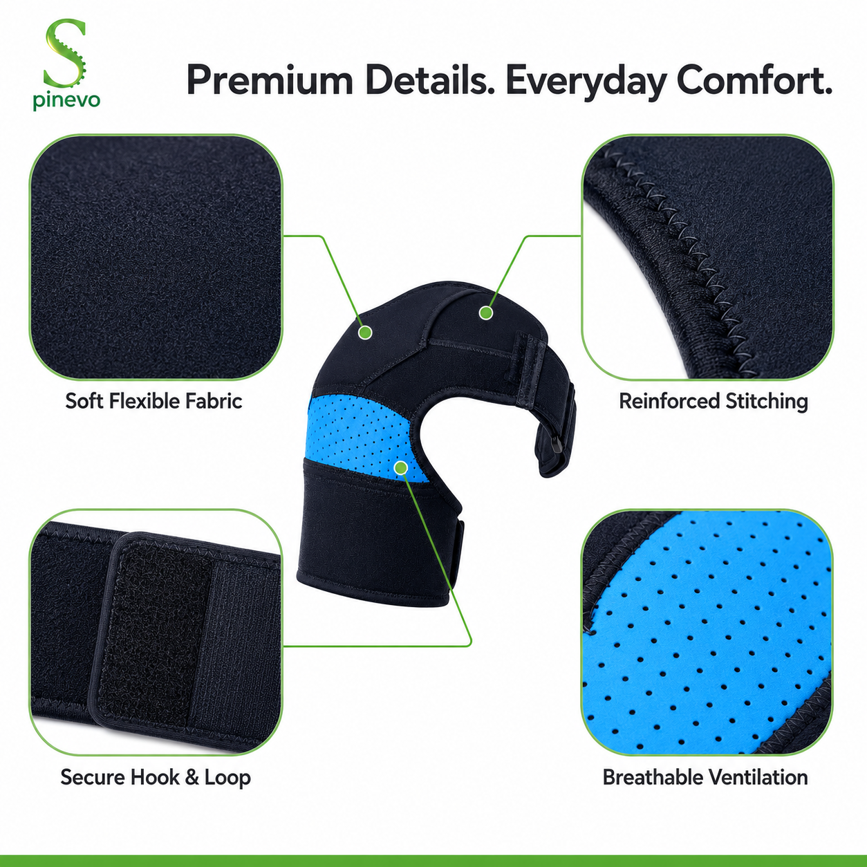 Close-up of Spinevo IceFlex brace fabric, reinforced stitching, fastener and ventilation