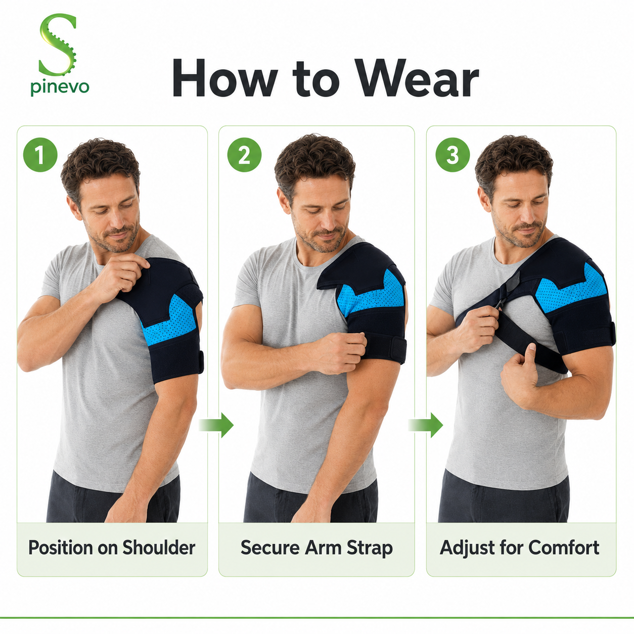 Three-step guide for positioning, securing and adjusting the Spinevo IceFlex shoulder brace